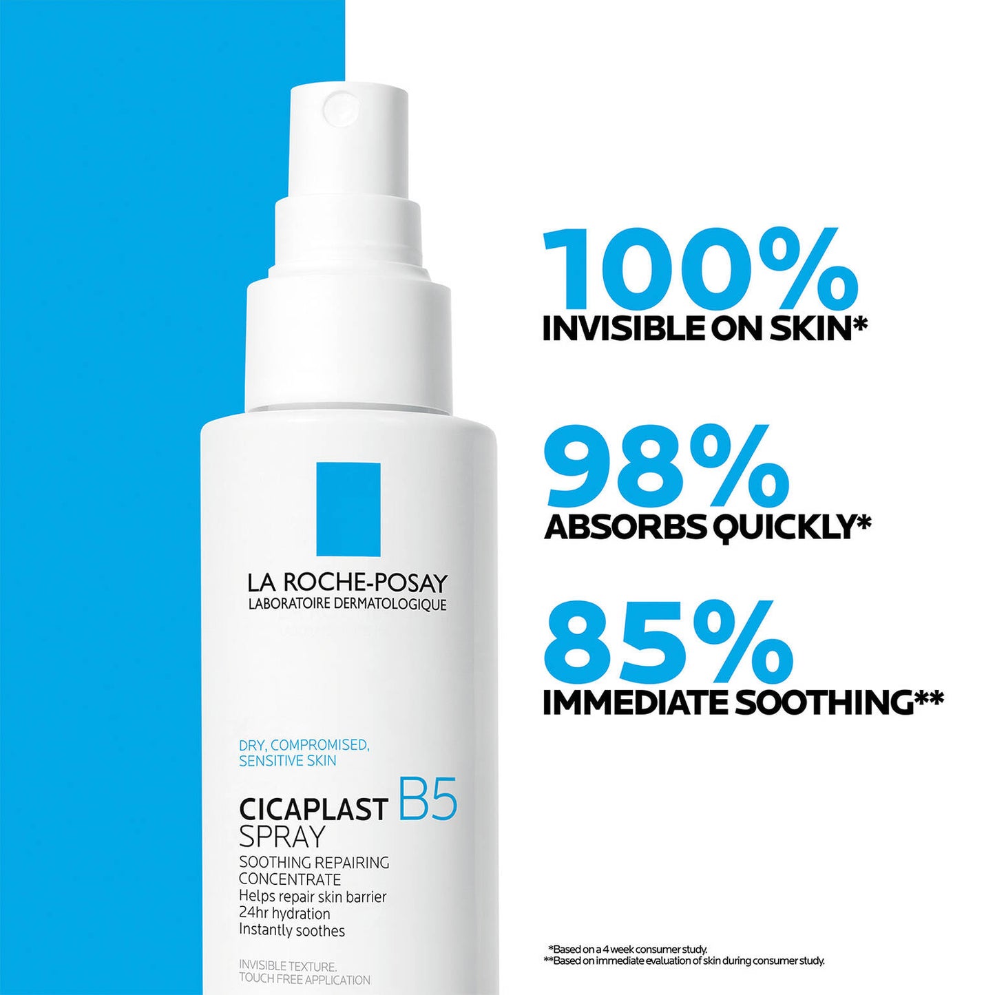 cicaplast-b5-spray-soothing-repairing-concentrate-q6 04_LRP_Cicaplastb5_Efficacy_LRPUS_1500x1500.jpg