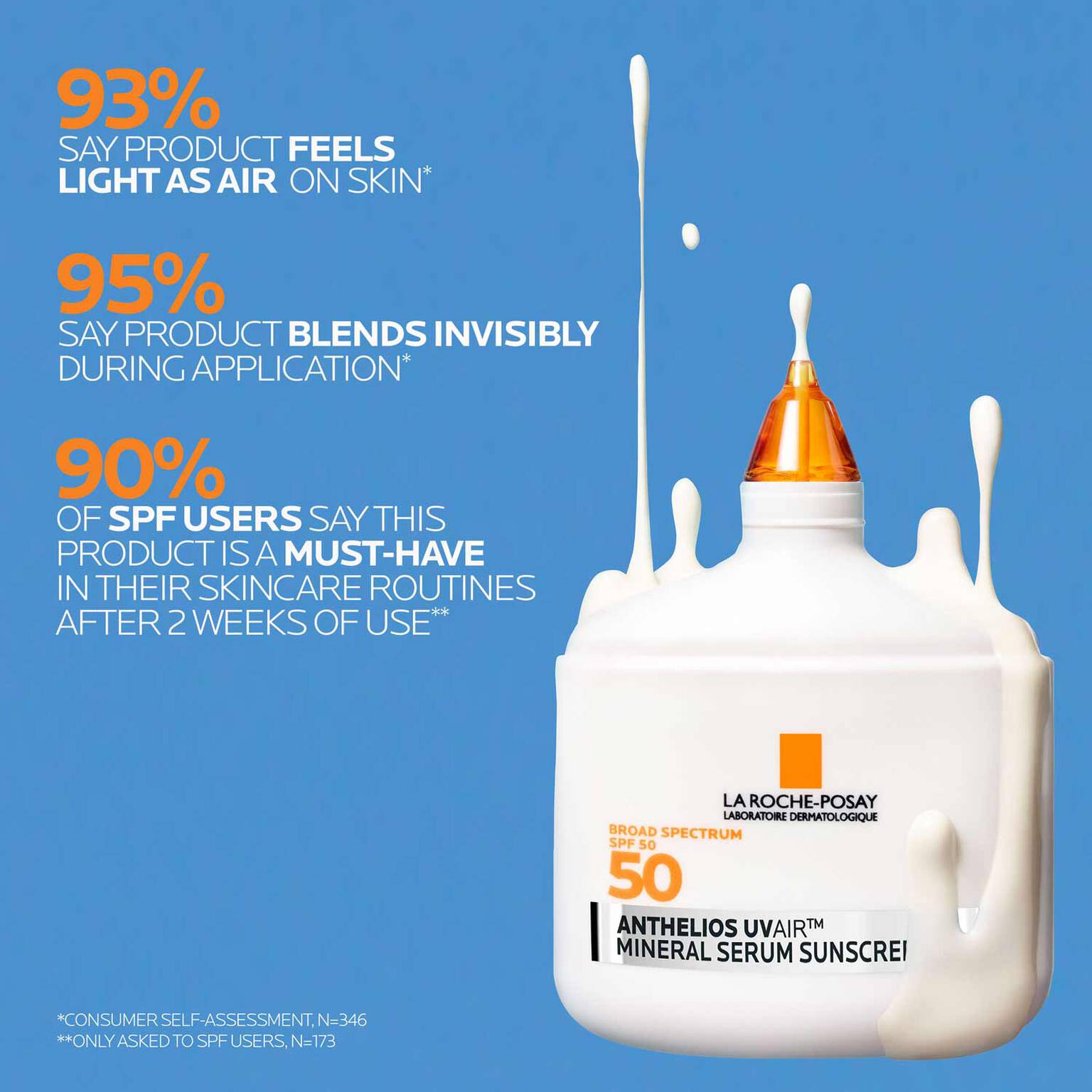 anthelios-uvairtm-spf-50-mineral-serum-sunscreen-e1 12-UVAIR_Mineral-CLINICALS-A-1500.jpg