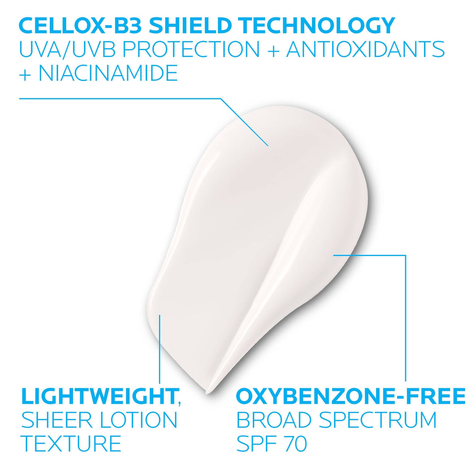 anthelios-uv-correct-face-sunscreen-spf-70-with-niacinamide-b1 3-la-roche-posay-anthelios-70-uv-correct-texture.jpg.jpg