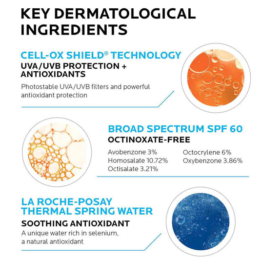 anthelios-cooling-water-sunscreen-lotion-spf-60-q2 5_Anthelios-_CWL60_Ingredients.jpg