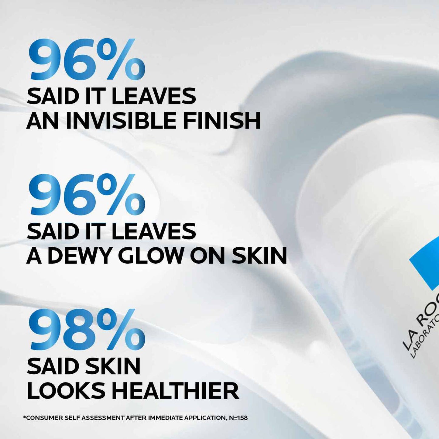 anthelios-uv-hydra-hydrating-face-sunscreen-spf-50-with-hyaluronic-acid-i4 5_Anthelios50-Hydraall-stats.jpg