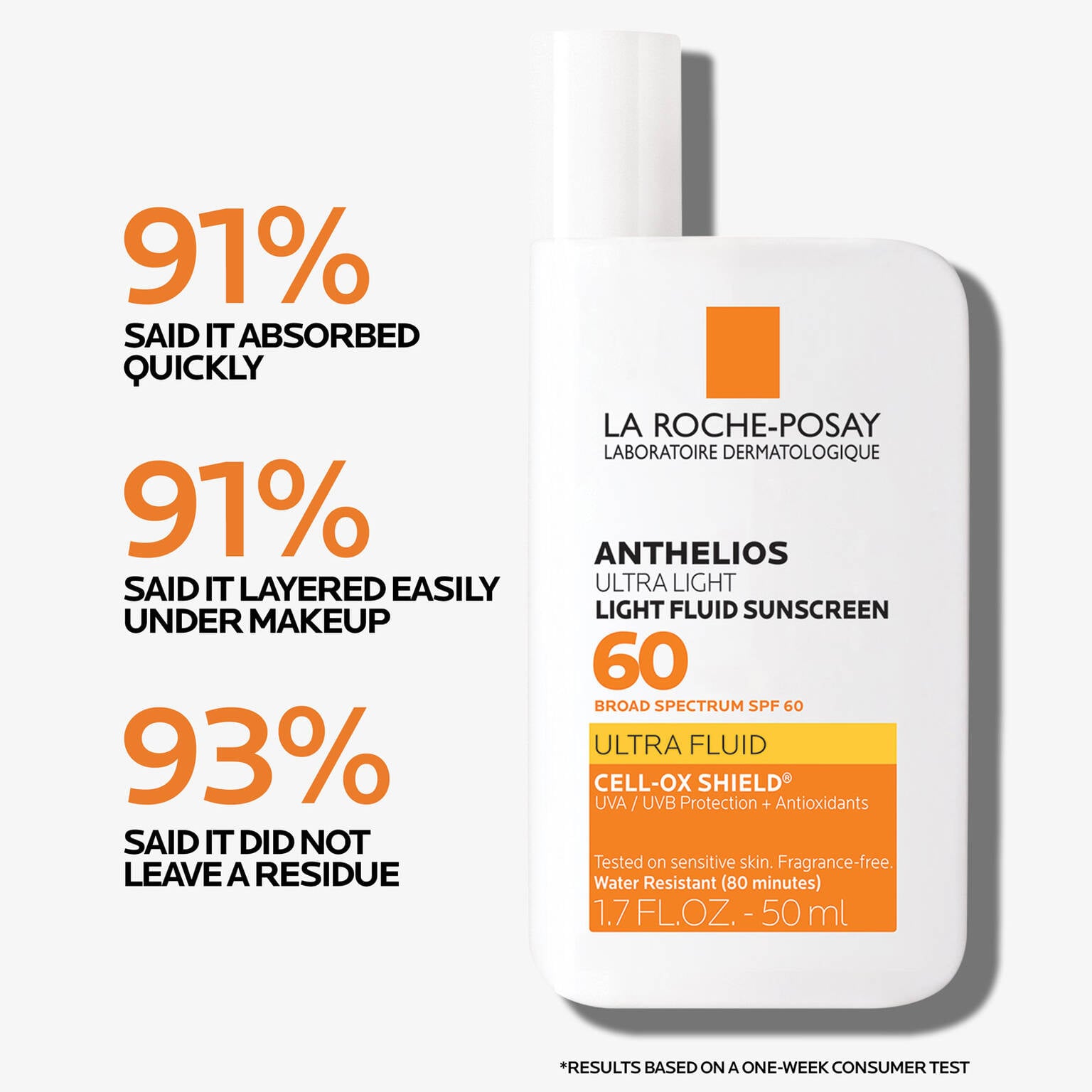 anthelios-ultra-light-fluid-facial-sunscreen-spf-60-w3 Anthelios-1500x1500-Stats.jpg