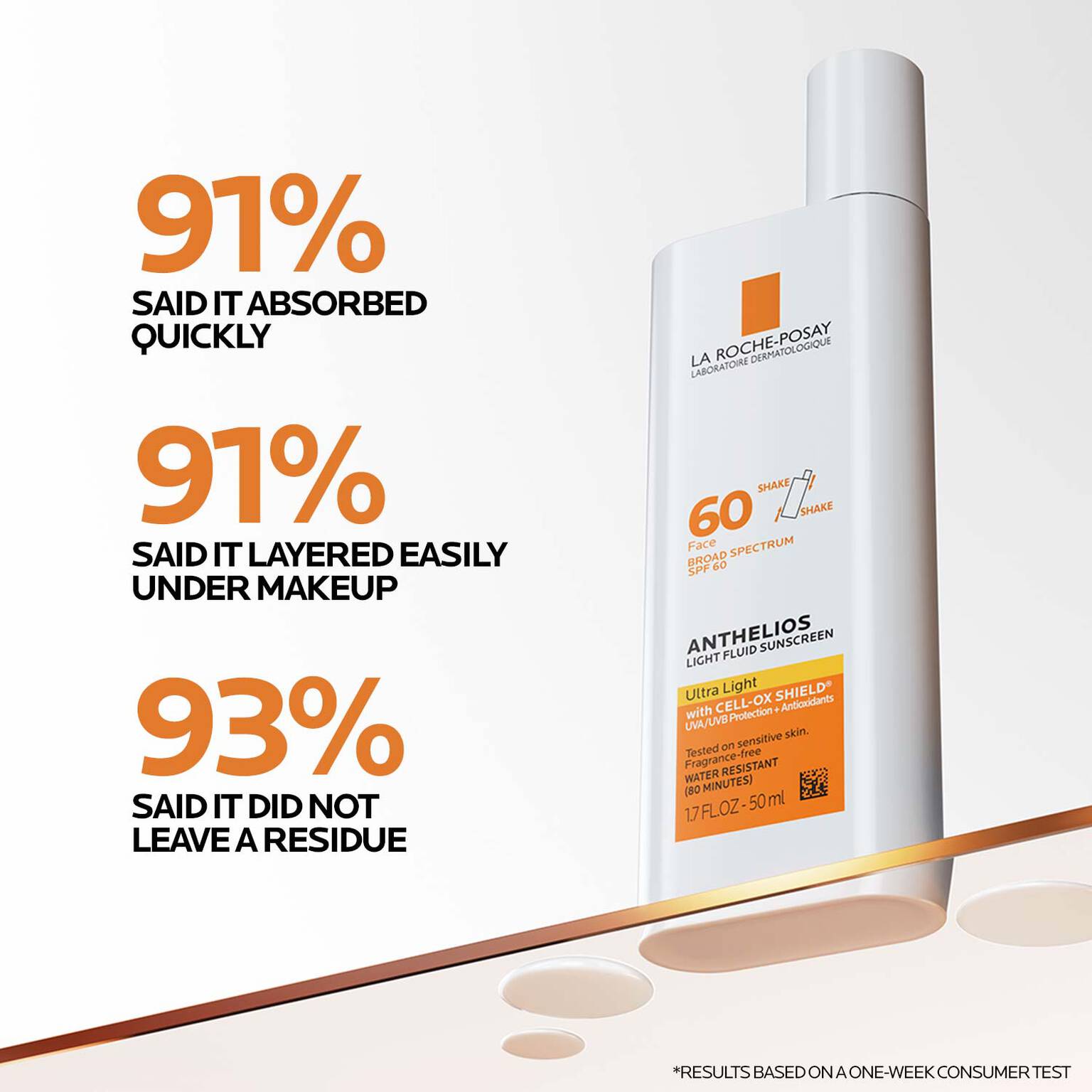 vitamin-c-radiant-skin-routine-set-t3 Anthelios-Ultralight-Efficacy-1500x1500.jpg