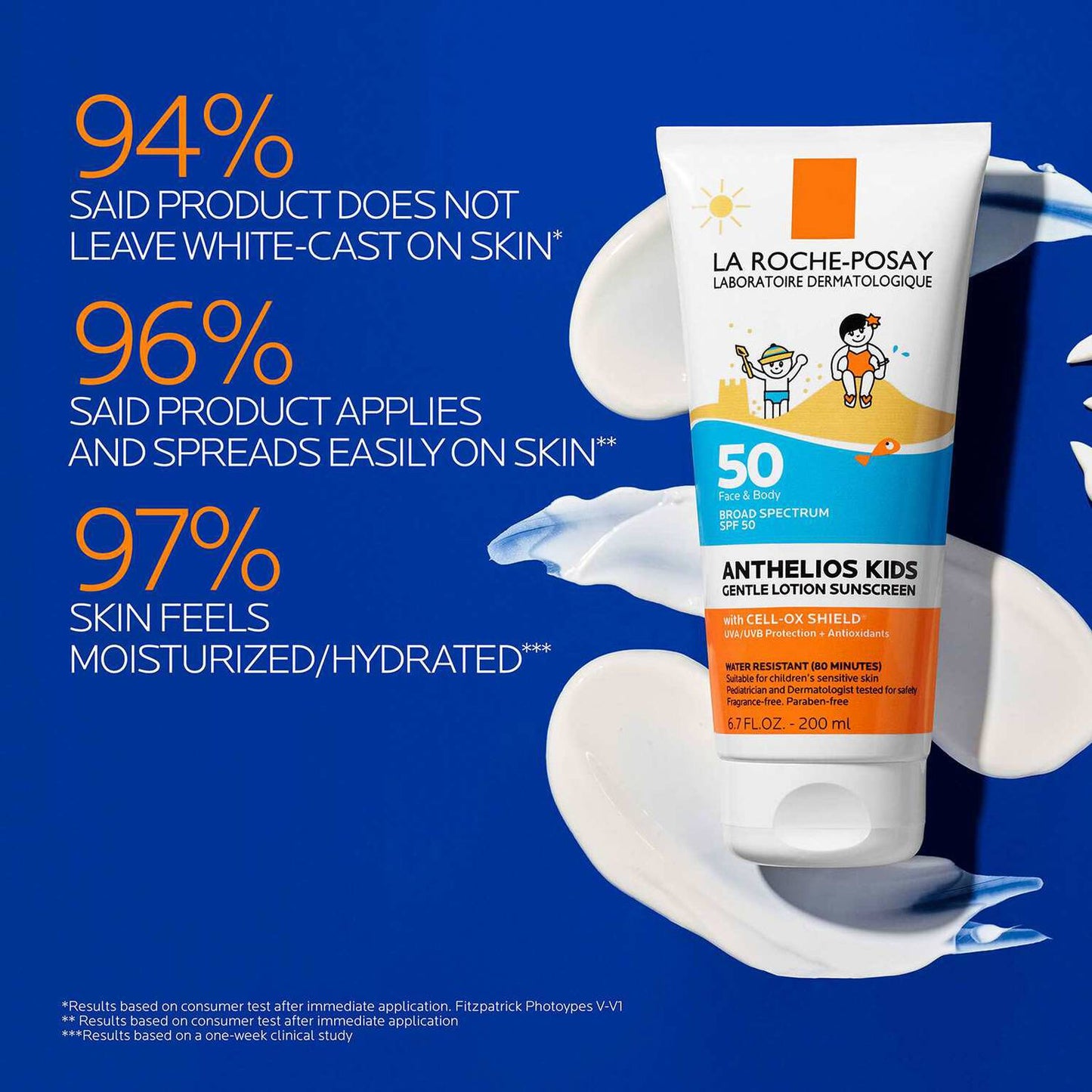anthelios-gentle-lotion-kids-sunscreen-spf-50-l0 Anthelios-kids_claims_1500x1500.jpg
