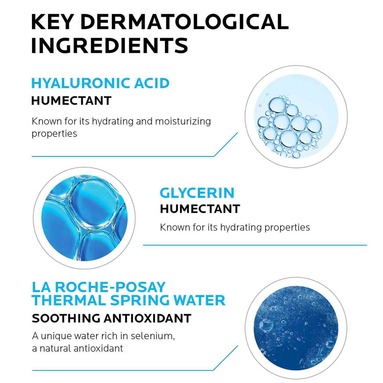 hydraphase-intense-hyaluronic-acid-eye-cream-y1 La-Roche-Posay-Hydraphase-Key-Dermatological-Ingredients.jpg