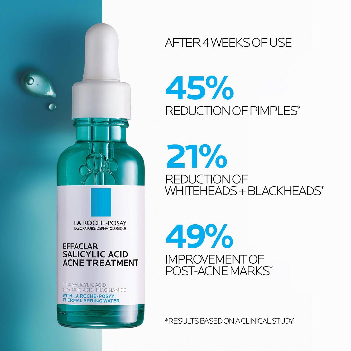 effaclar-salicylic-acid-acne-treatment-serum-a3 LaRochePosay-Product-Effaclar-Effaclar-Serum-30ml-3337875722827-Efficacy-REV.jpg