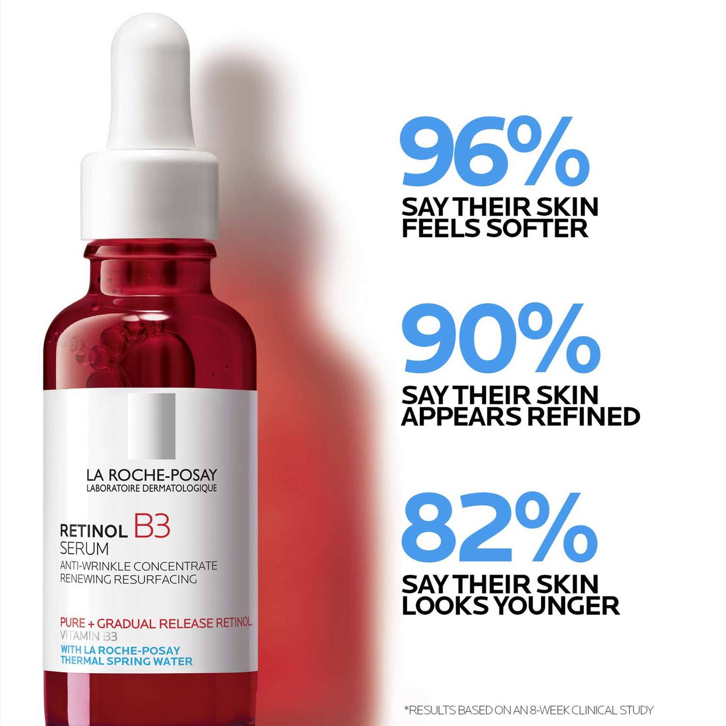 retinol-b3-pure-retinol-serum-s4 LaRochePosay-Product-Retinol-_-Retinol-B3-Retinol-B3-Serum-30ml-3337875694469-Efficacy-REV-1500x1500.jpg