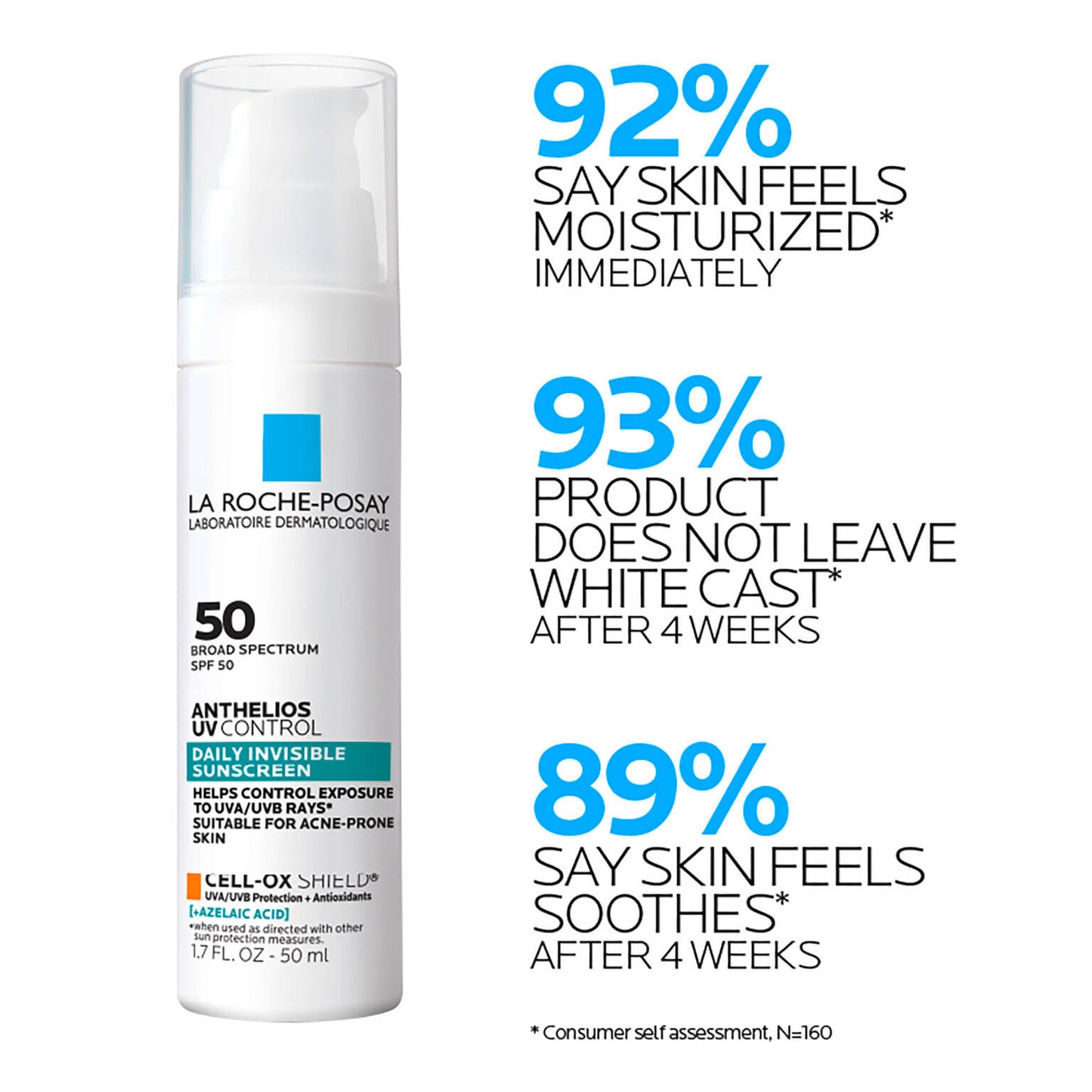 anthelios-uv-control-sunscreen-spf-50-n4 LaRochePosay-Product-Skincare-Anthelios-UV-Clear-ATF-PIM-clinical-results.jpg