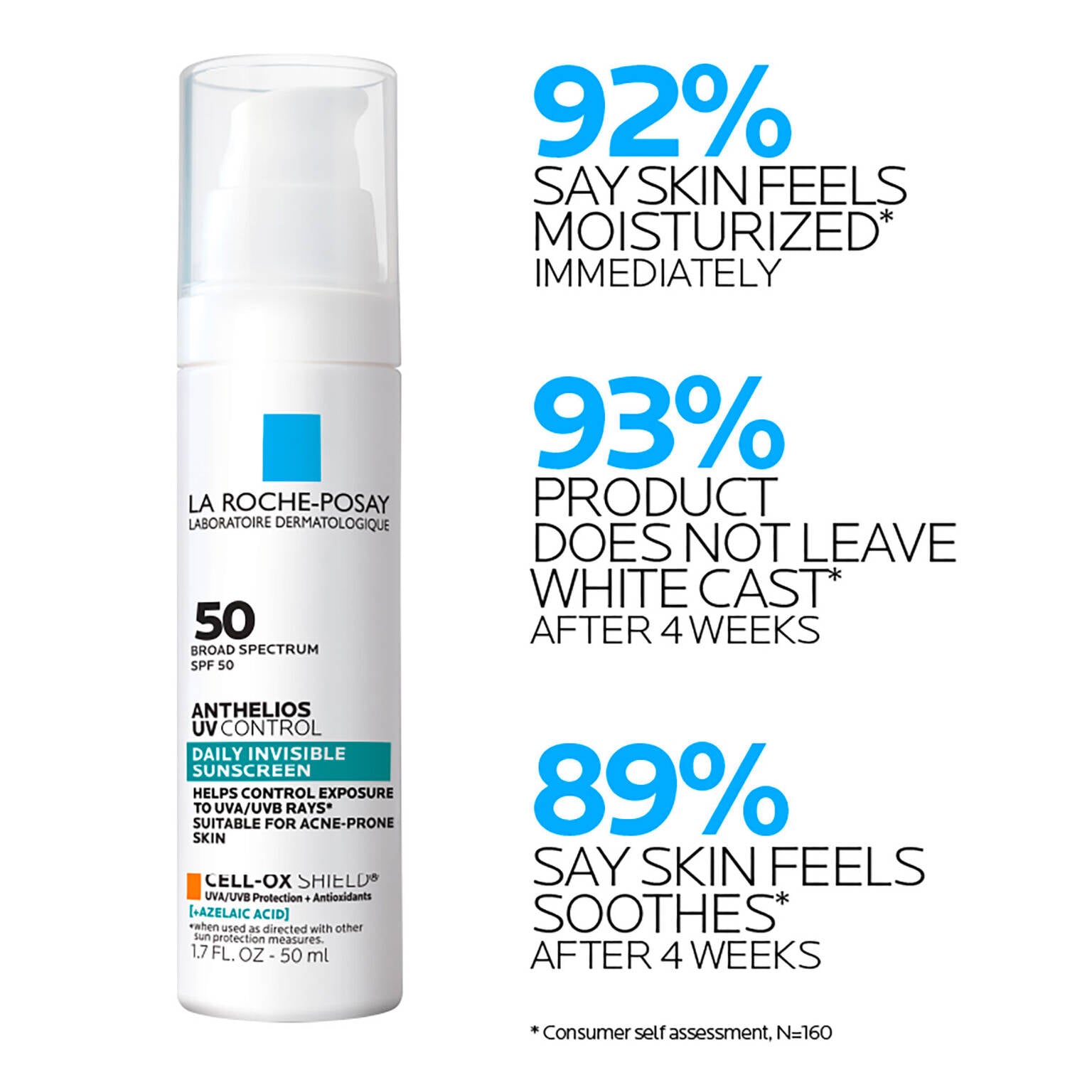 anthelios-uv-control-sunscreen-spf-50-n4 LaRochePosay-Product-Skincare-Anthelios-UV-Clear-ATF-PIM-clinical-results.jpg