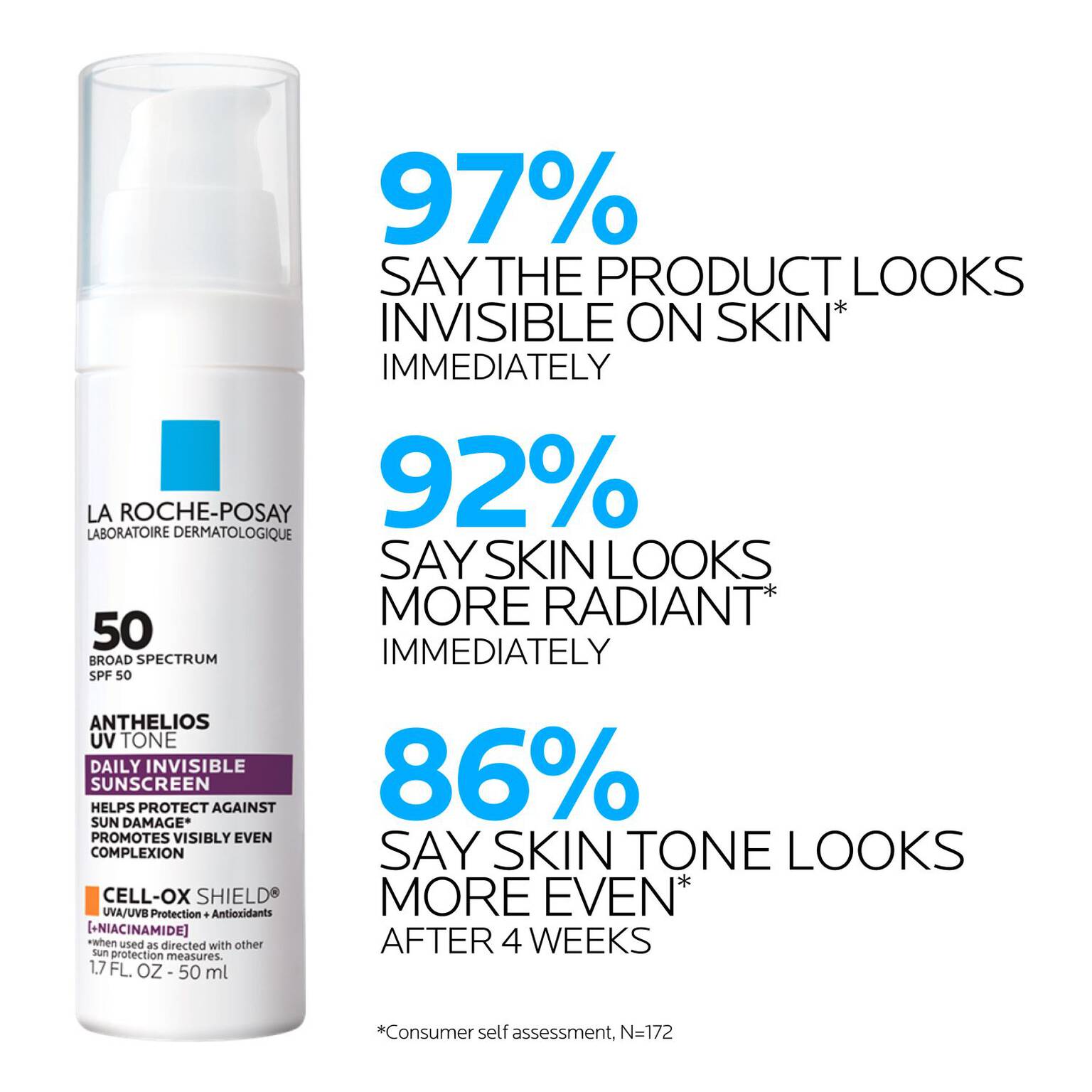 anthelios-uv-tone-invisible-sunscreen-spf-50-n9 LaRochePosay-Product-Skincare-Anthelios-UV-Tone-ATF-PIM-clinical-results.jpg