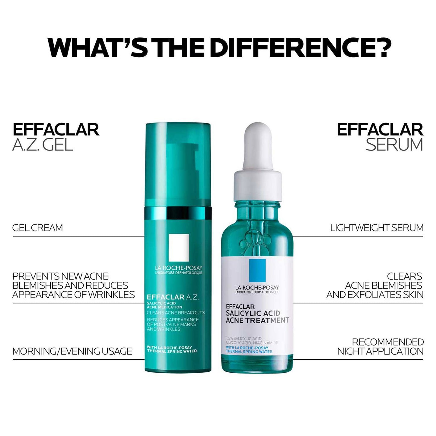 effaclar-a-z-gel-azelaic-acid-acne-treatment-w6 LaRochePosay-Product-Skincare-Effaclar-AZ-Gel-Cream-3337875920735-ATF-PIM-AV18-1500x1500.jpg