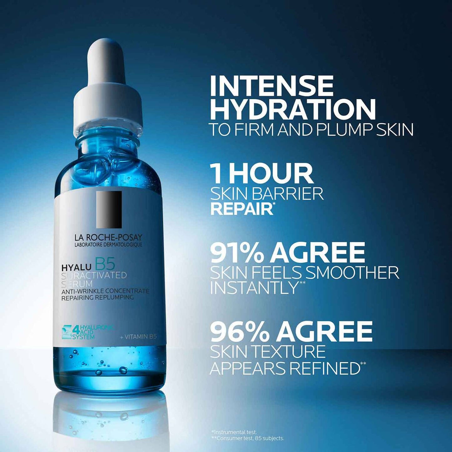 la-roche-posay-essentials-skin-care-routine-z2 LaRochePosay-Product-Skincare-HyaluB5-Suractivated-Serum-30ml-3337875920582-ATF-PIM-Efficacy_1500x1500.jpg