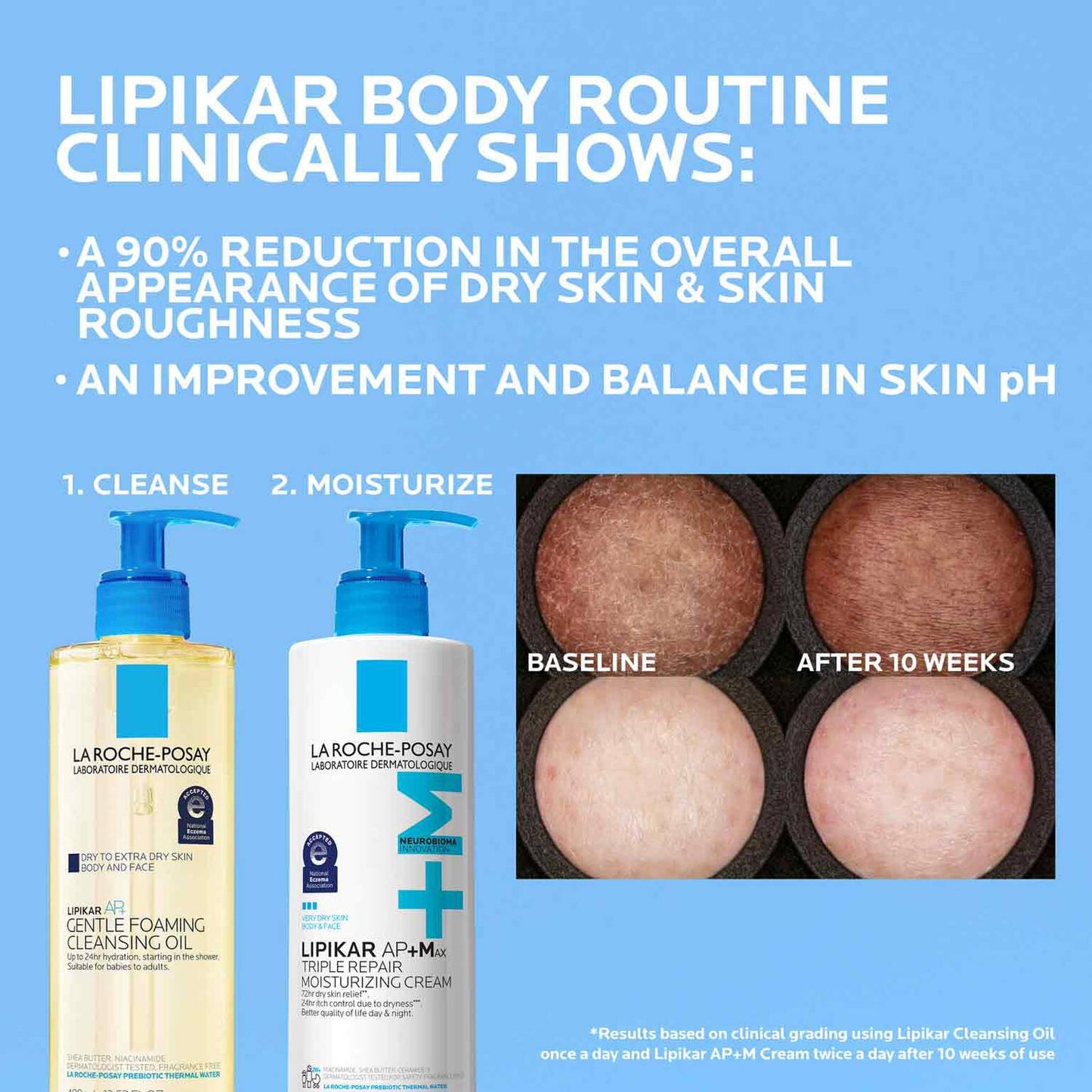 lipikar-ap-max-triple-repair-moisturizing-cream-l9 LaRochePosay-Product-Skincare-Lipikar-Balm-AP+MAX-400ml-3337875941150-ATF-PIM-Other-V2.jpg