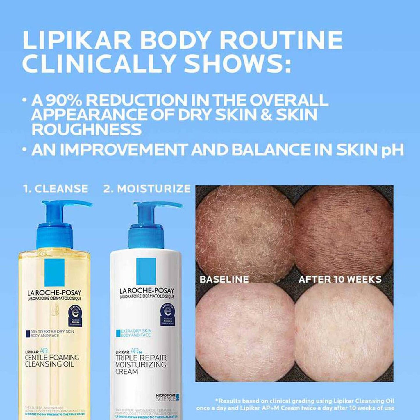 lipikar-ap-gentle-foaming-cleansing-oil-c2 Lipikar-clinical-study-banner_1500x1500.jpg