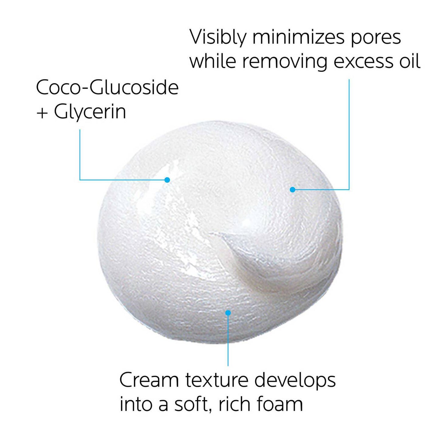 effaclar-cream-cleanser-for-oily-skin-e8 effaclar-cream-cleanser-for-oily-skin-3433422404366-4.jpg