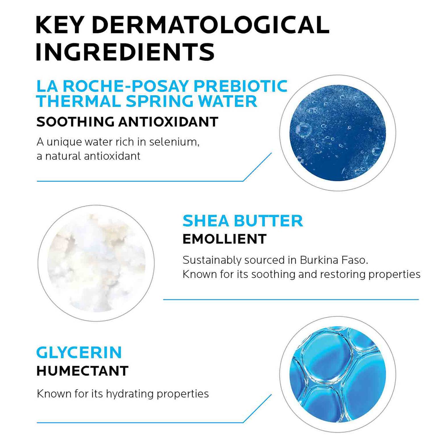 lipikar-body-lotion-for-normal-to-dry-skin-y7 la-roche-posay-lipikar-body-lotion-for-dry-skin-3337875549615-2.jpg