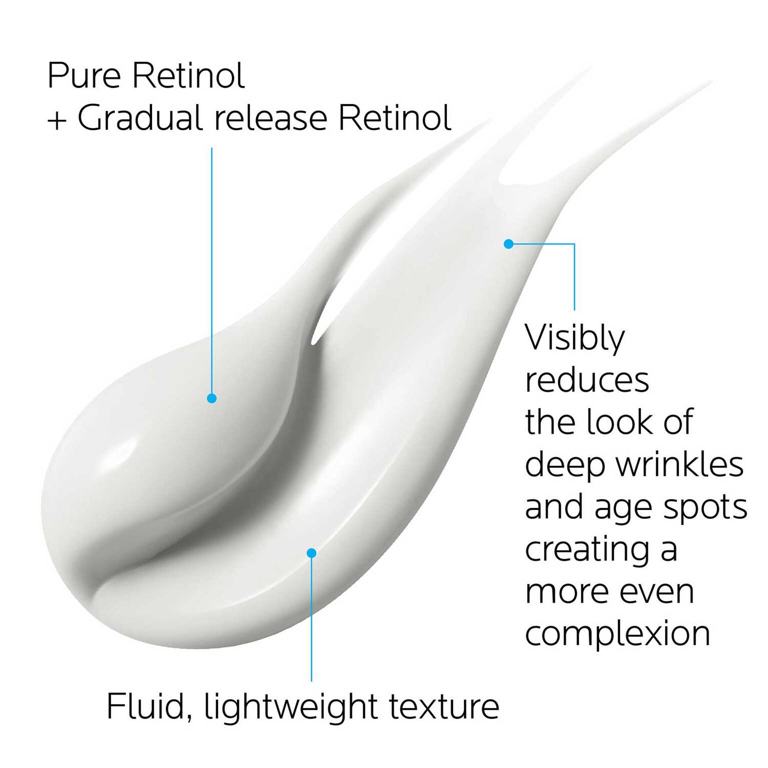redermic-r-retinol-cream-e4 la-roche-posay-redermic-retinol-face-cream-3337872413063-4.jpg